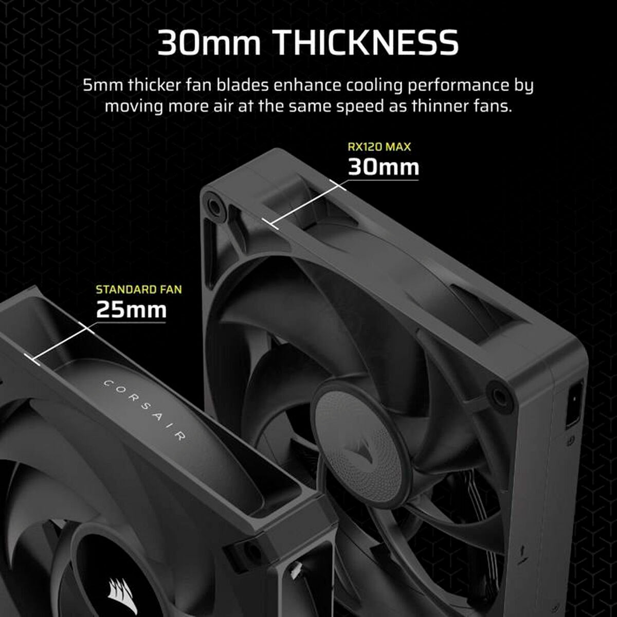 Box Ventilator Corsair-1